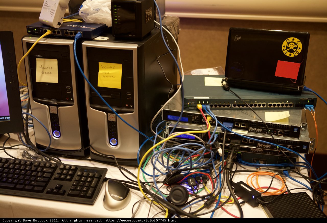 Technology Central