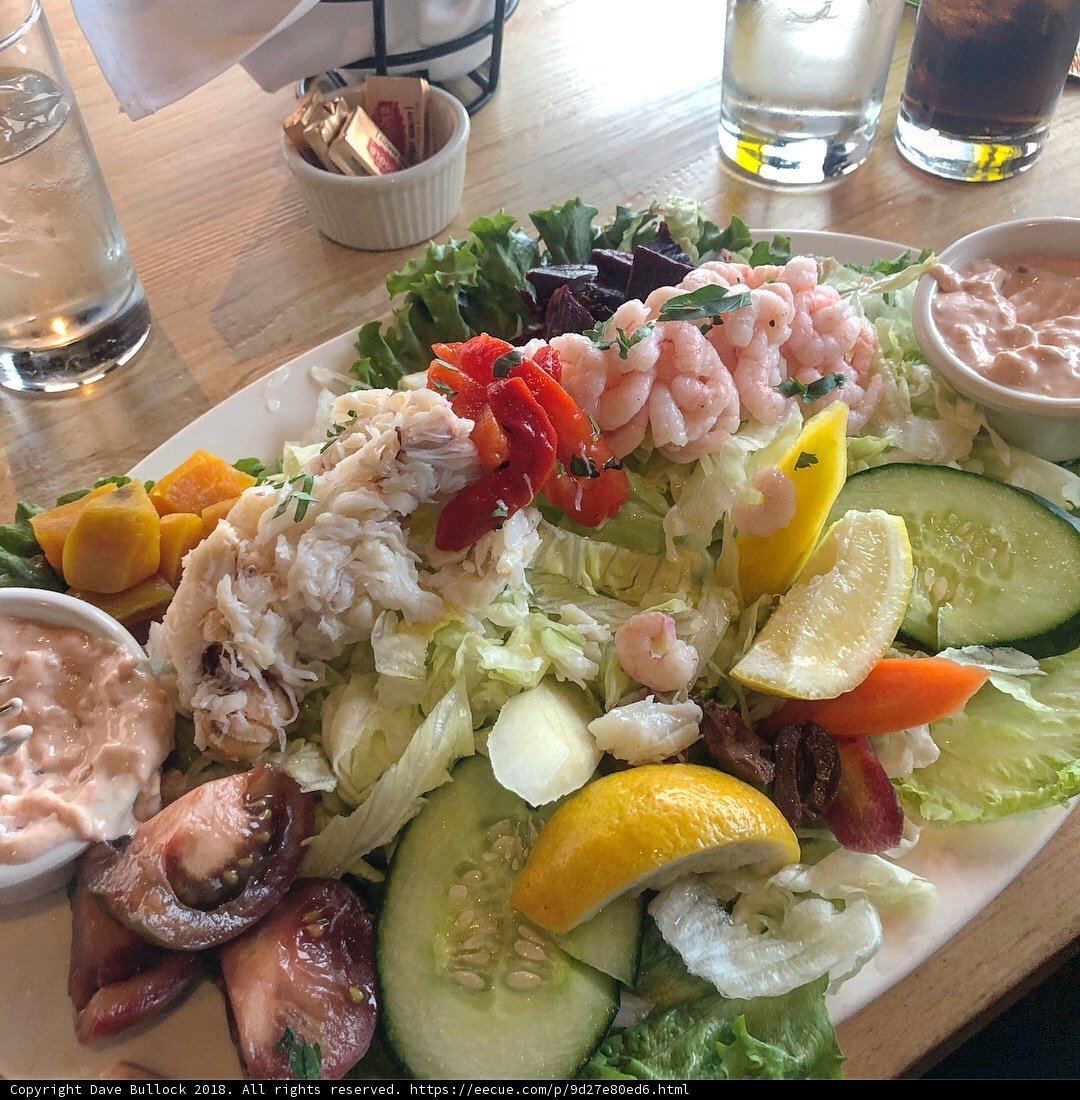 Delicious Brunch Plate