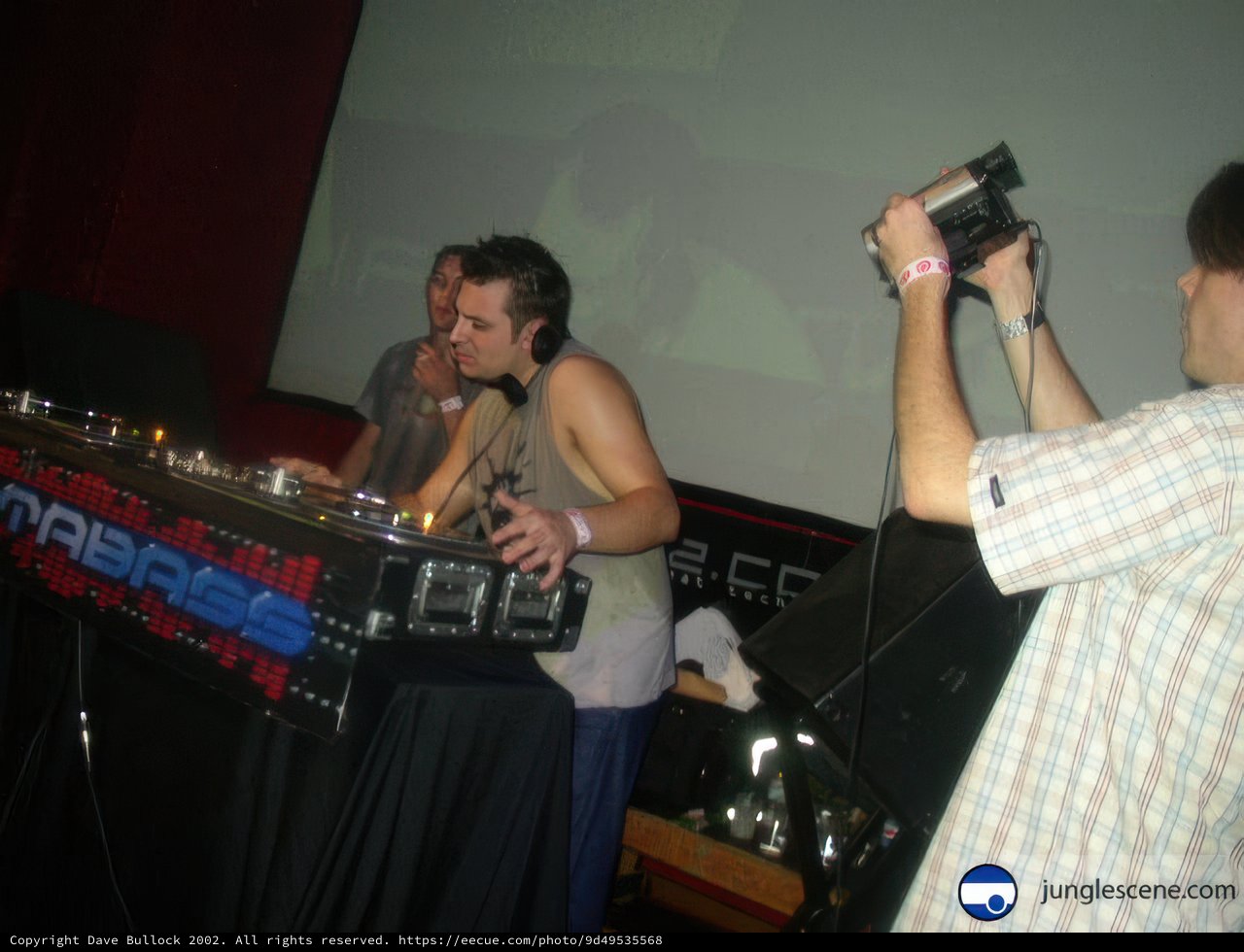 DJ Set Performance Captured on Camera