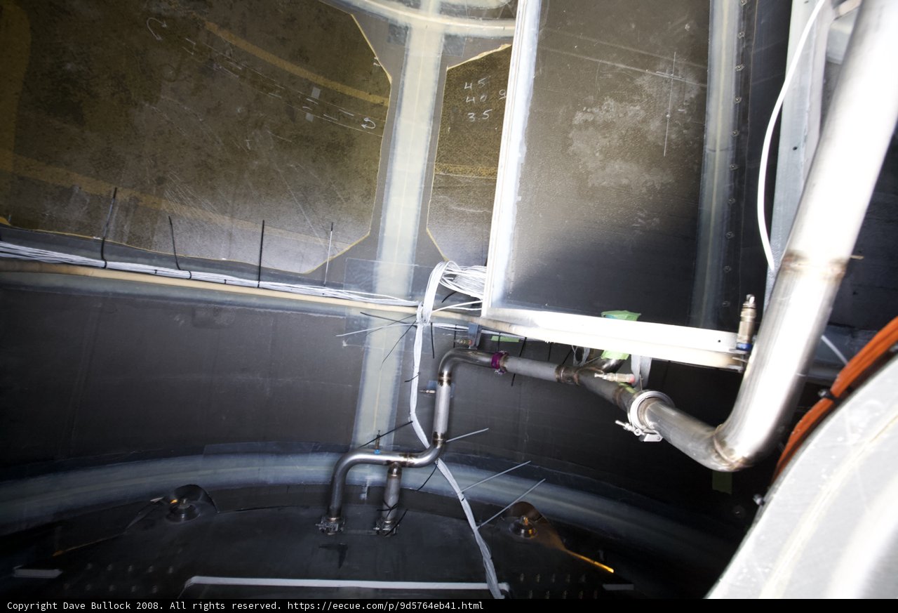 Inside the Tank