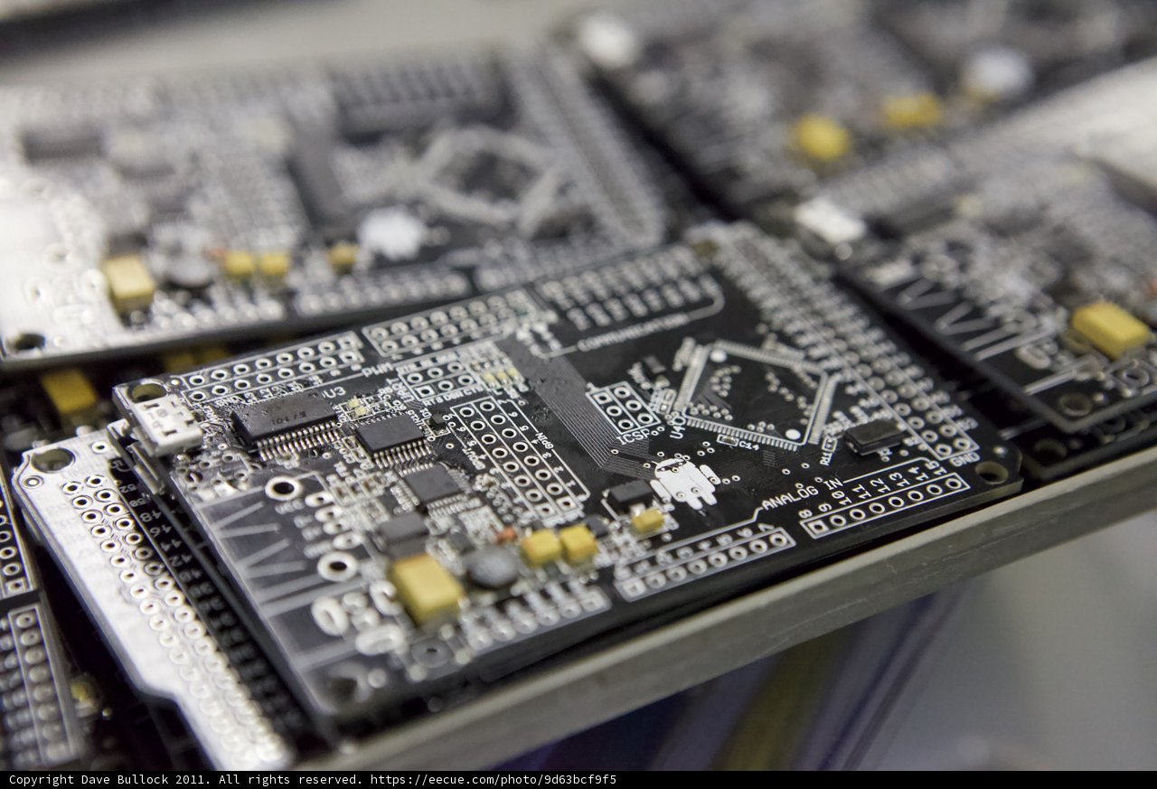 Inner Workings