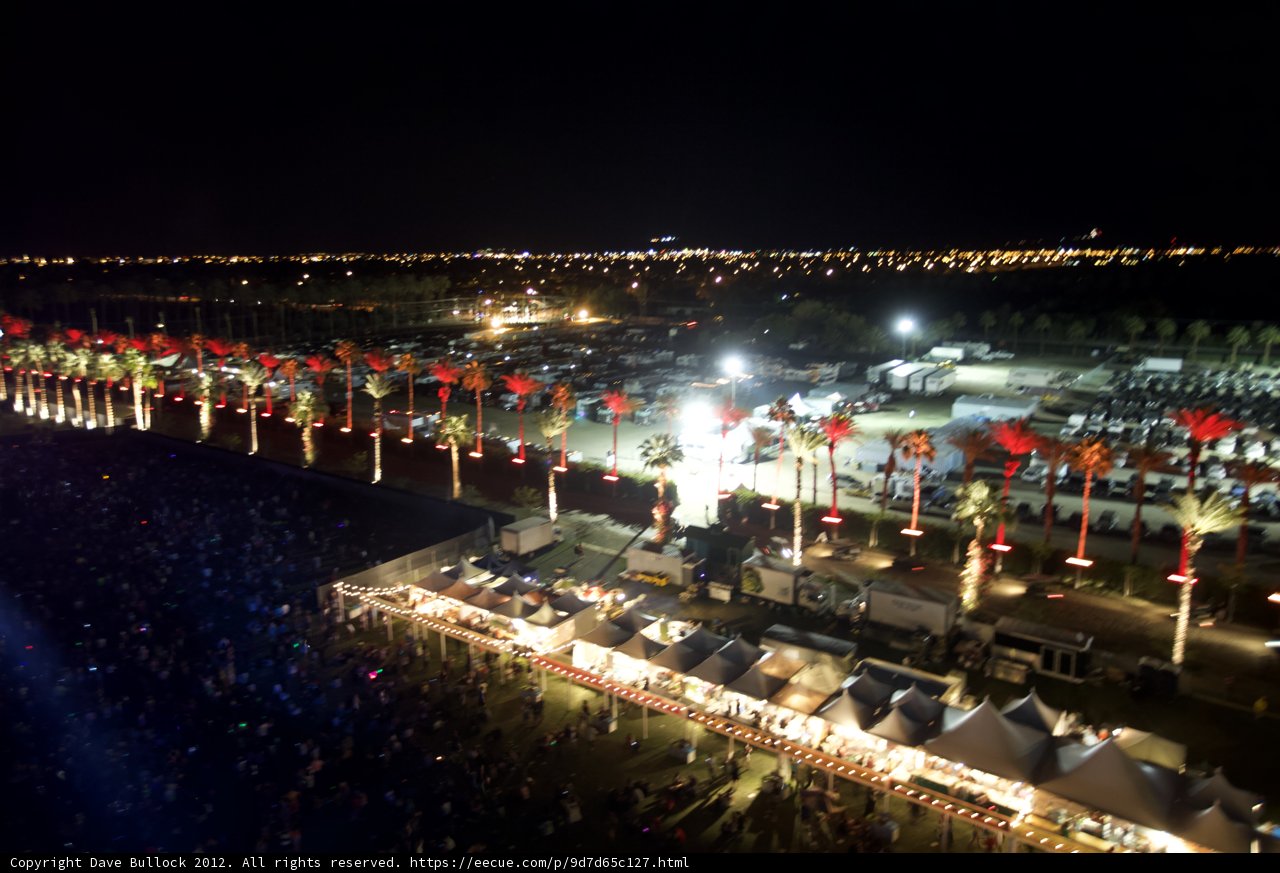 Aerial View of the Metropolis at Night