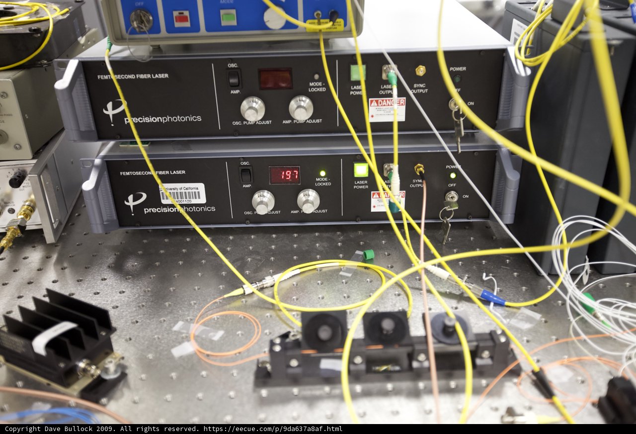 Wires and Machinery Galore
