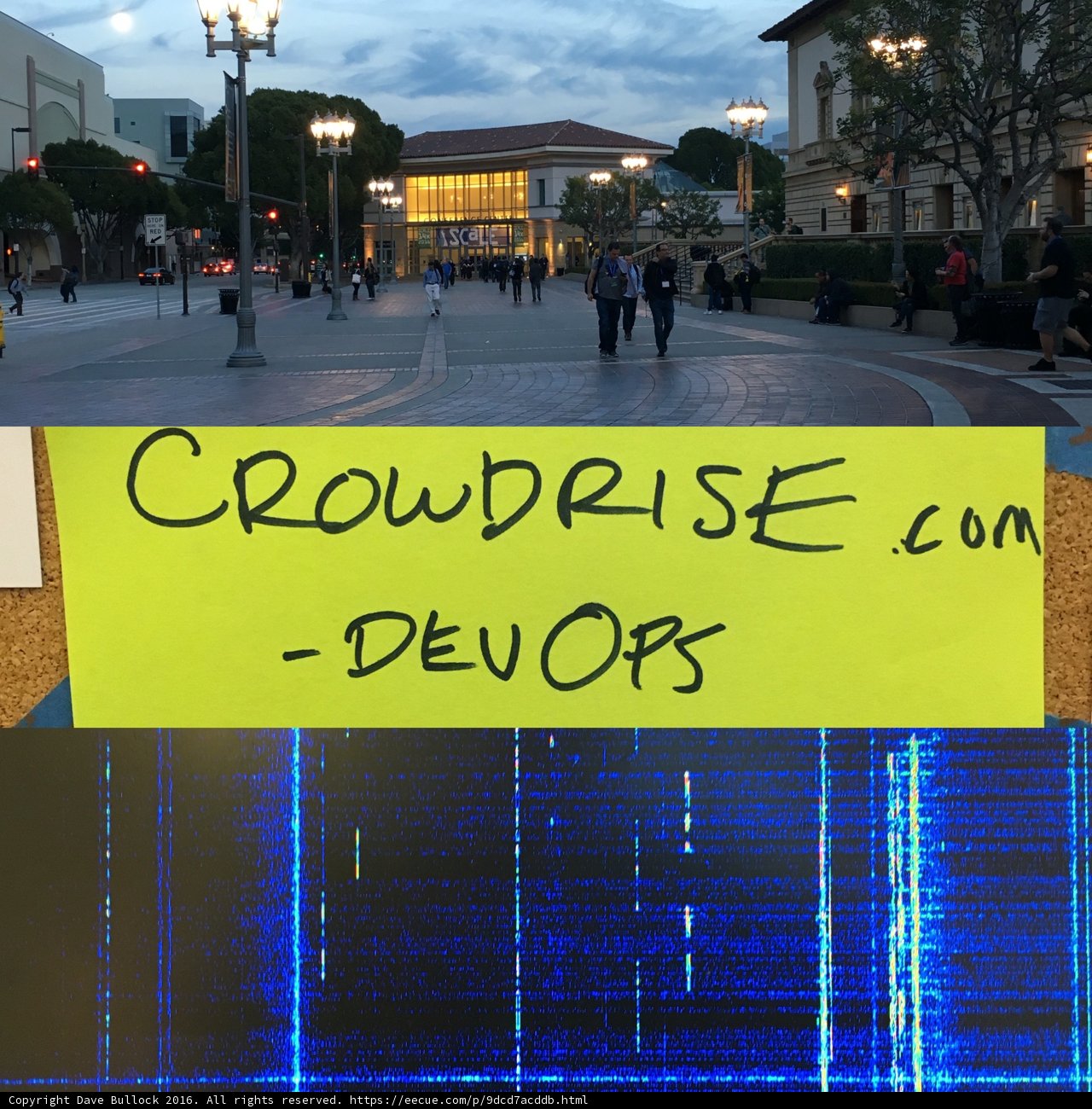 Crowdrise Campaign on a Street Sign