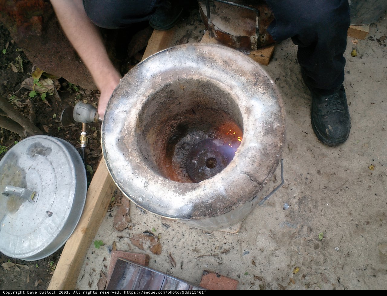 Forge Fire Heating