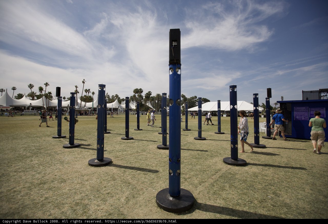Poles in a Field with People
