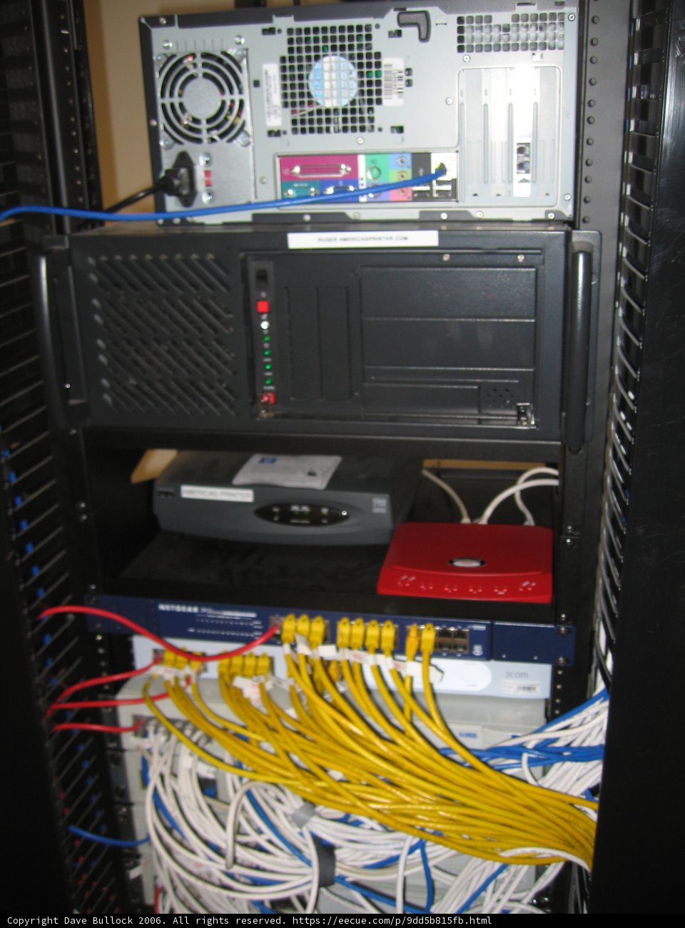 Tech Overload