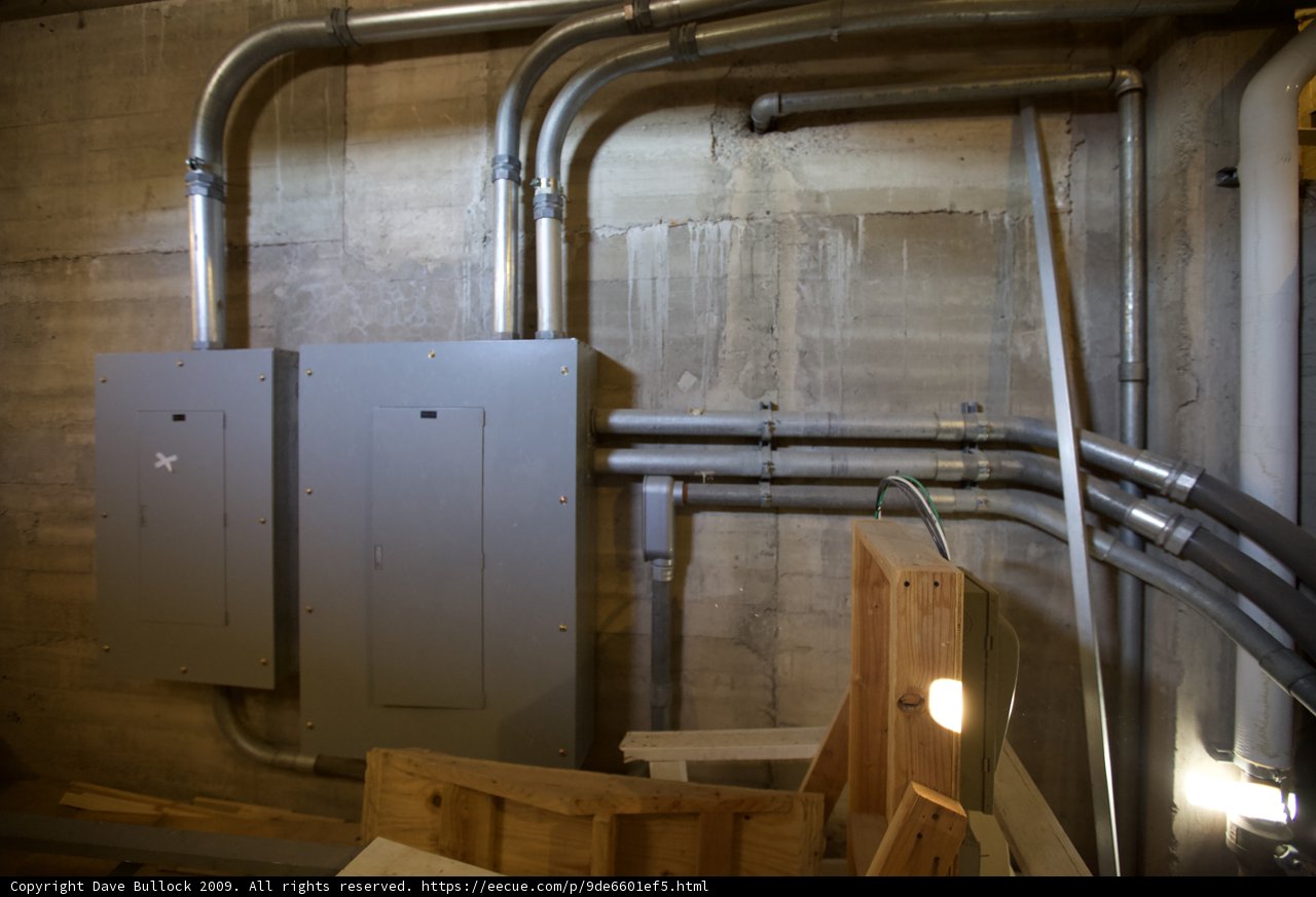 The Industrial Interior