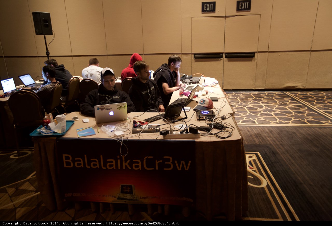 Techies at Work