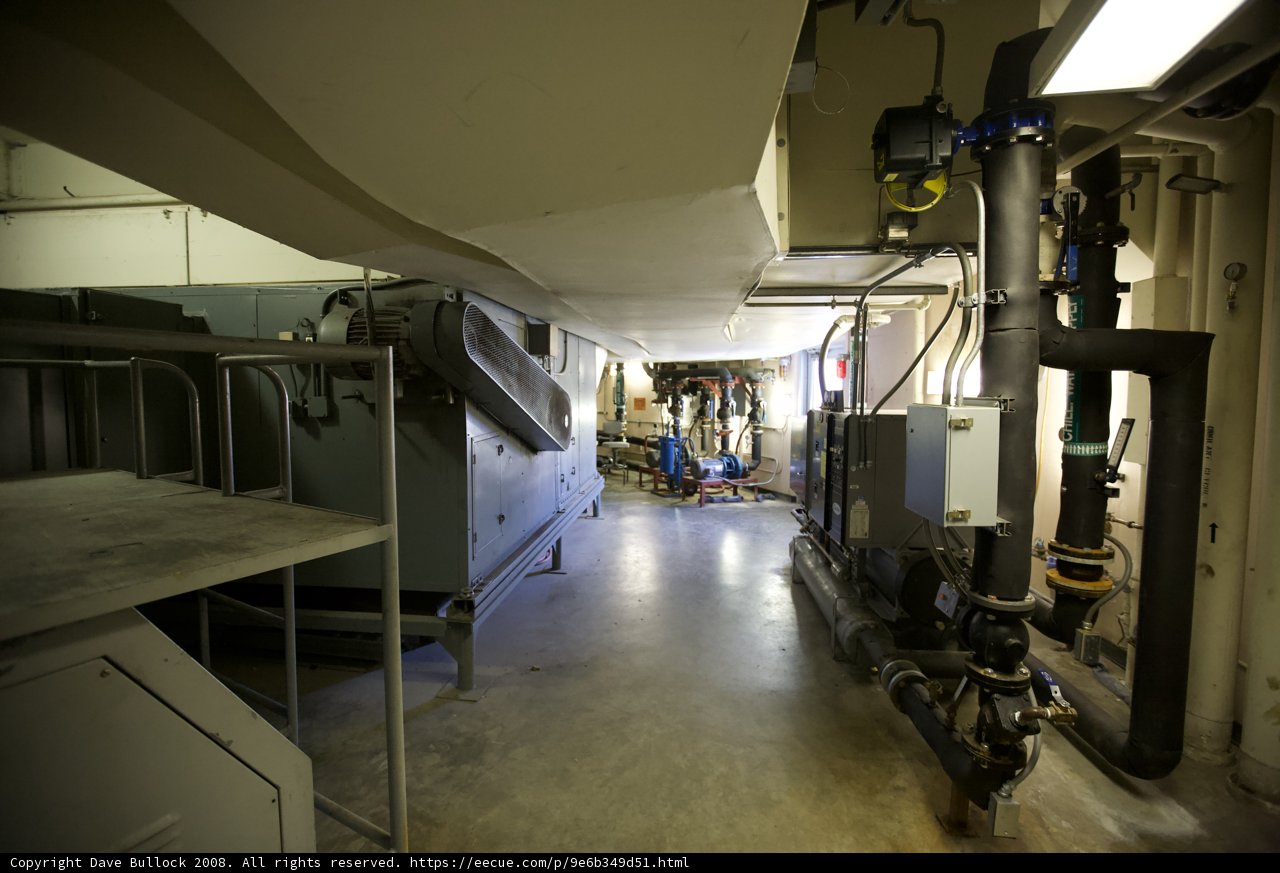 Industrial Interiors