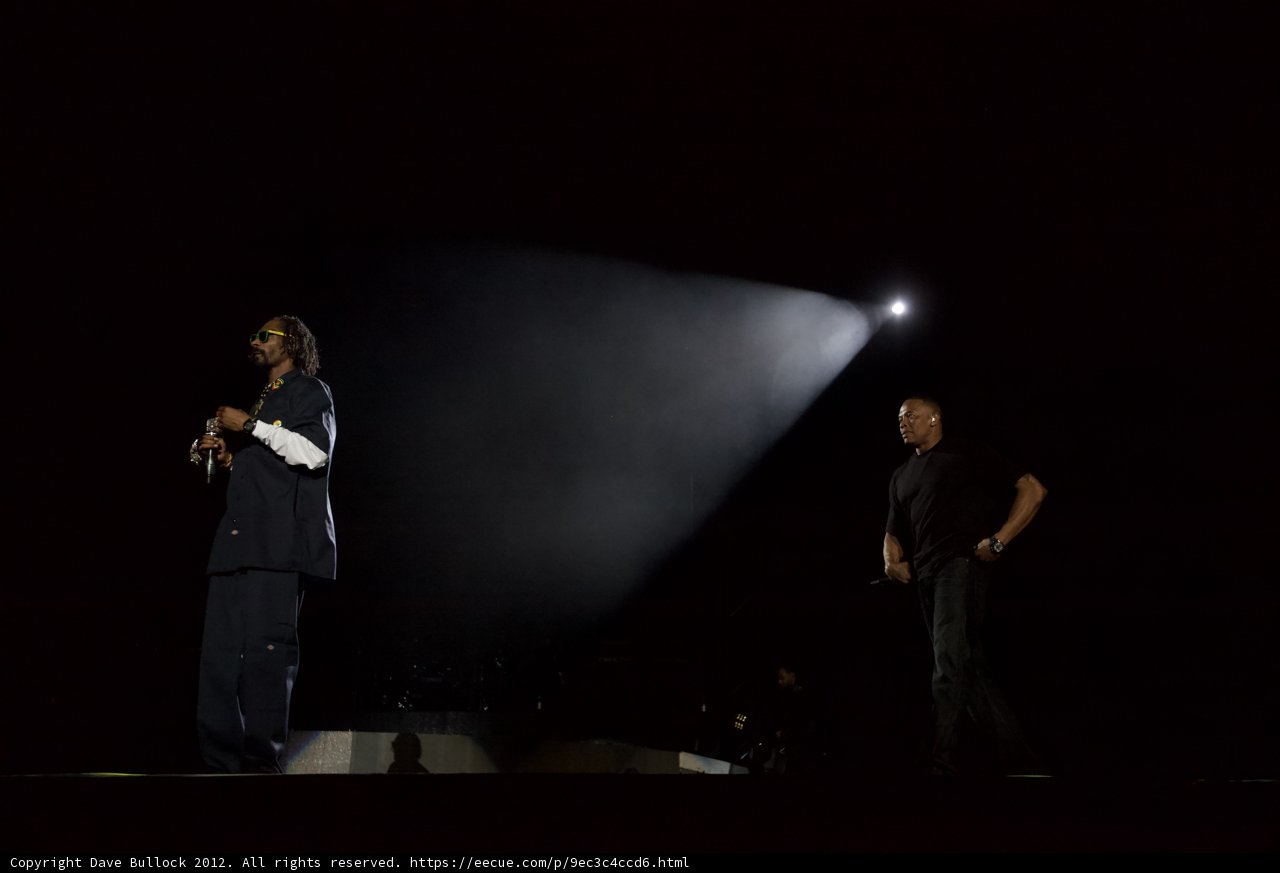 Dr. Dre and Snoop Dogg Shine under Spotlight at Coachella 2012
