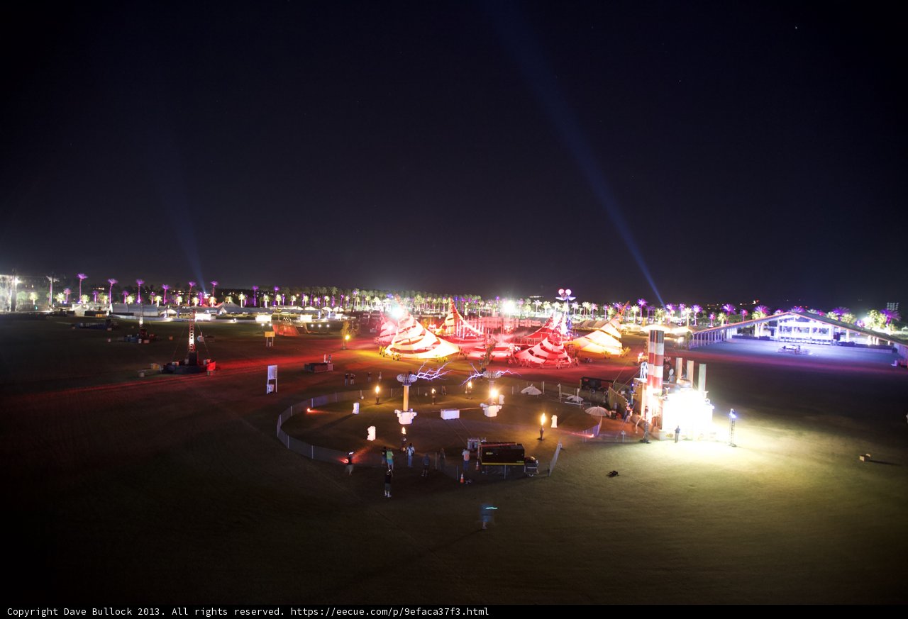 Night Lights in the Metropolis
