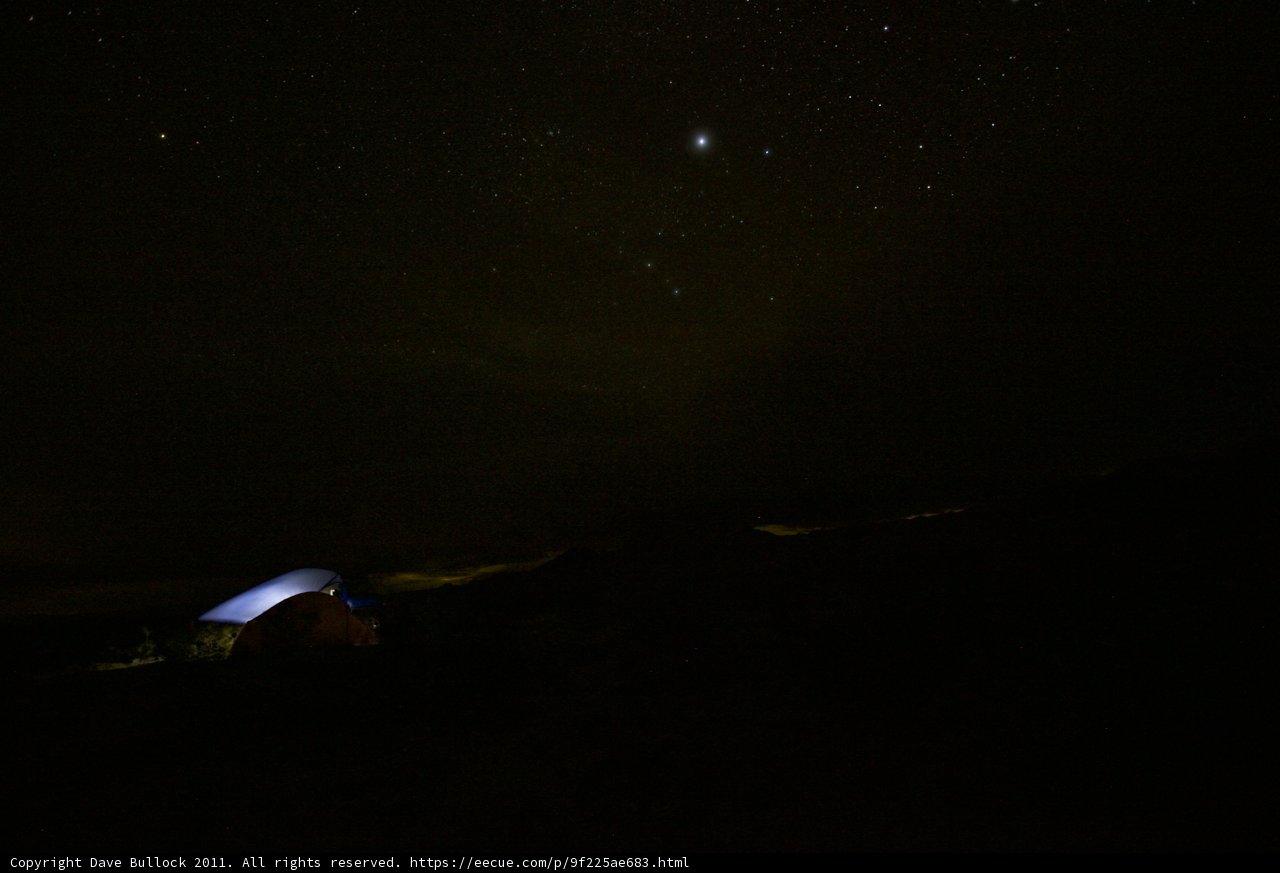 Camping under the Starry Night Sky