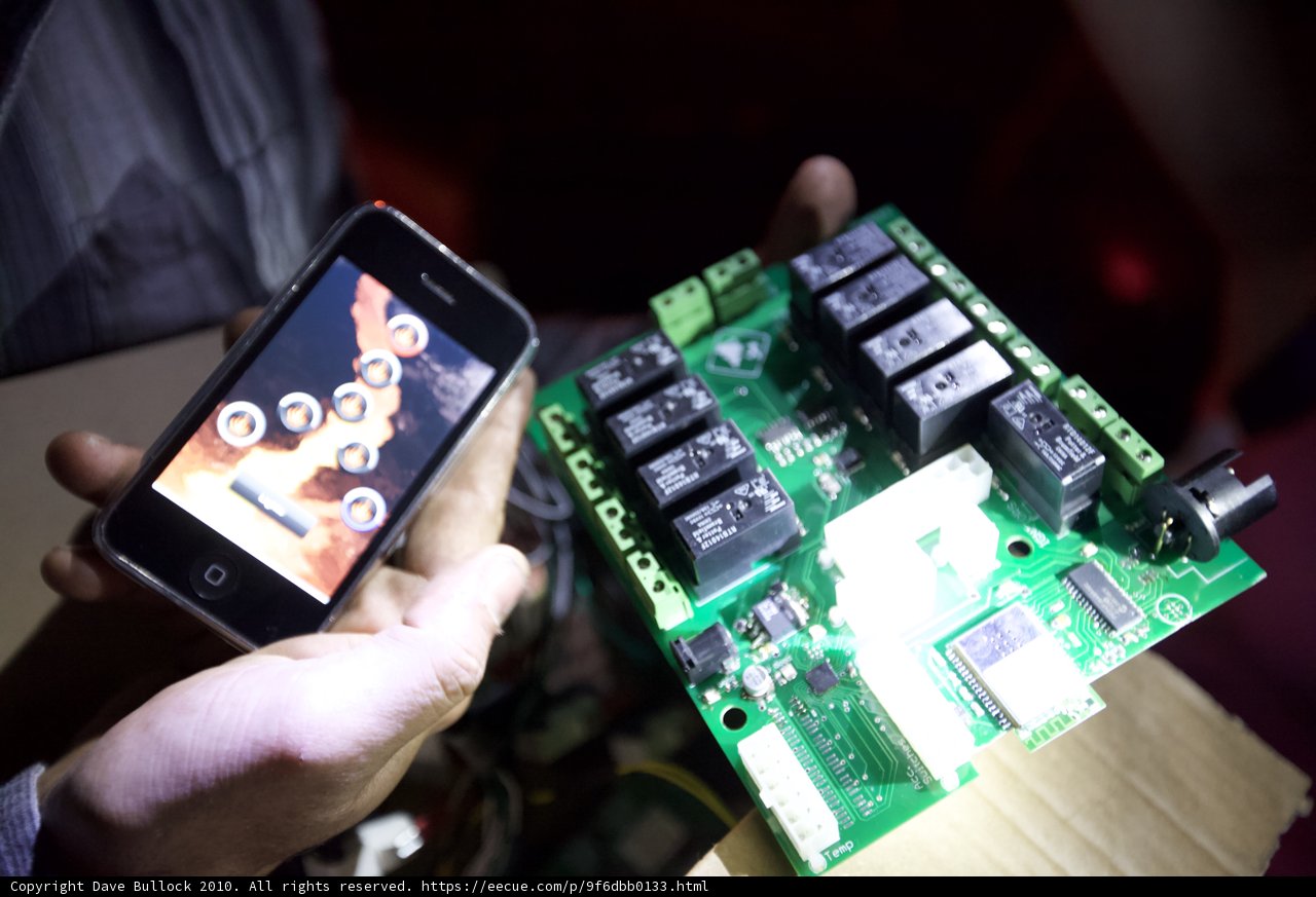 Tech-Savvy Fun at Cochella