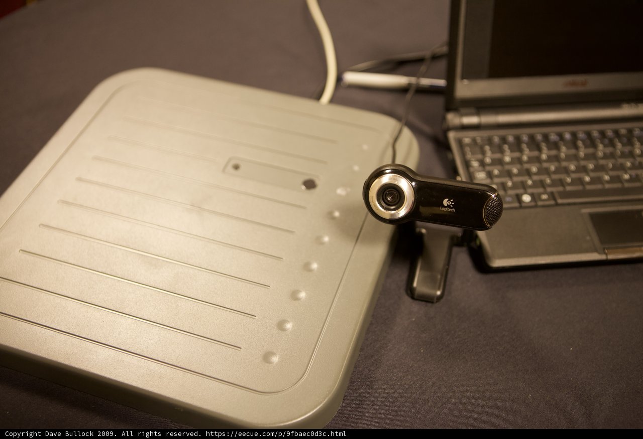 Technological Setup