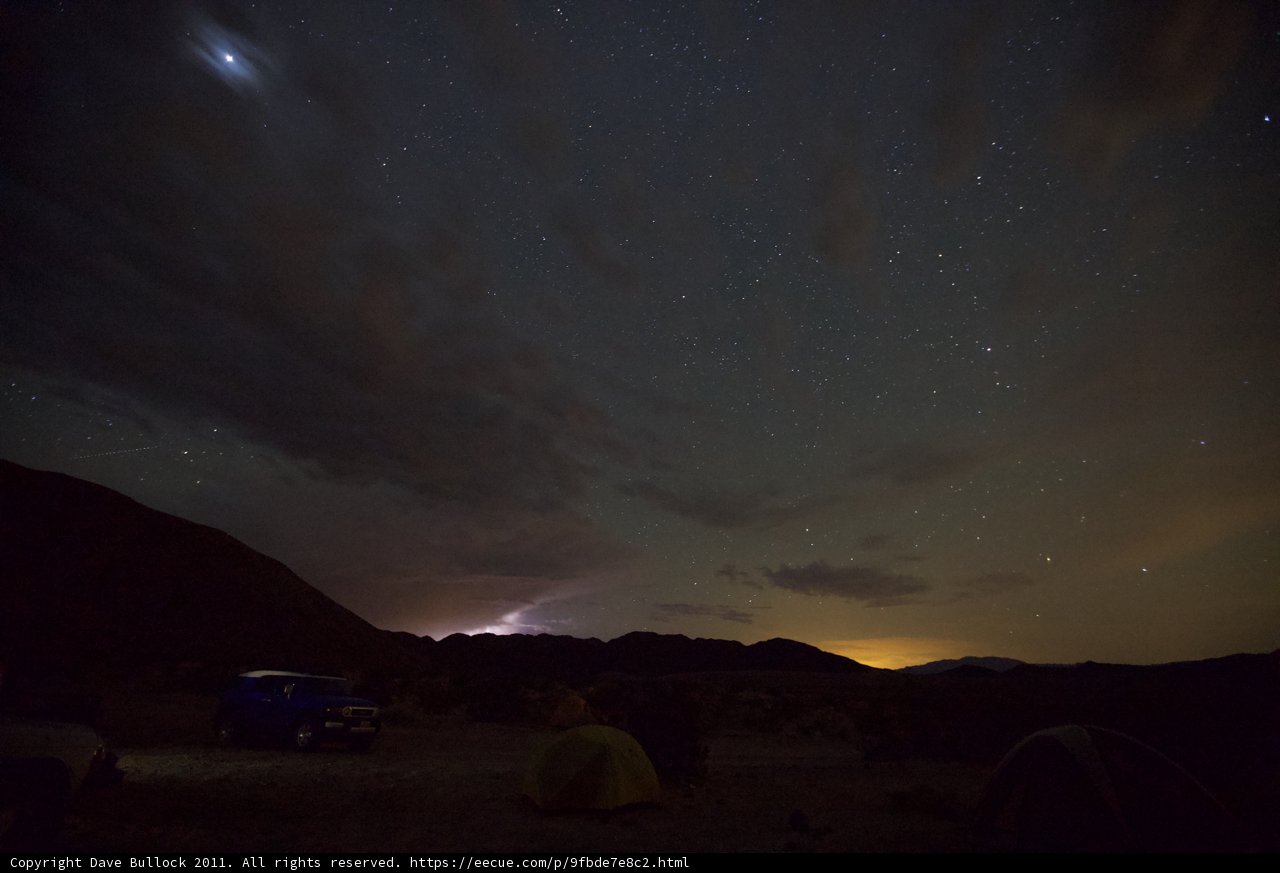 Night Sky Spectacle