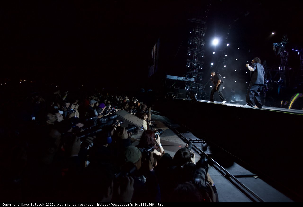 Nighttime Performance