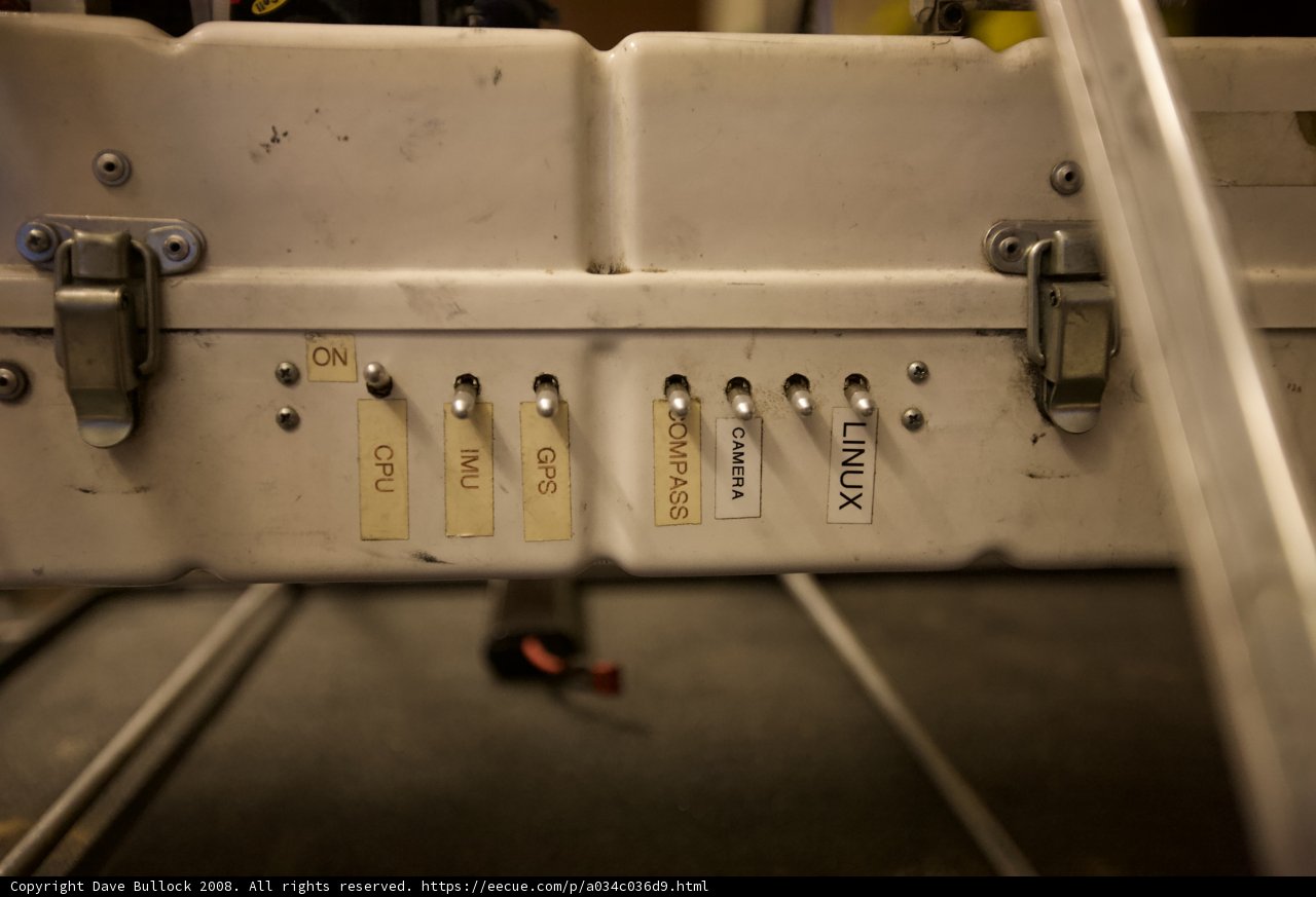 The Labelled Luggage Compartment