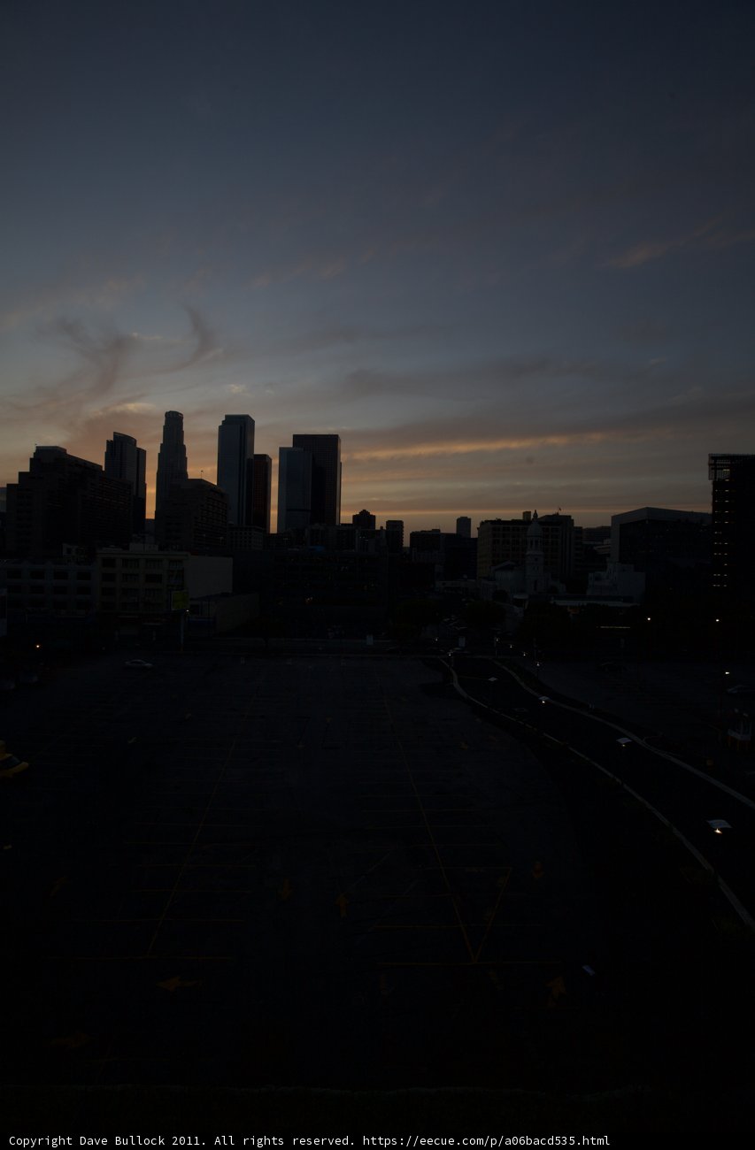 Sunset over the Urban Metropolis