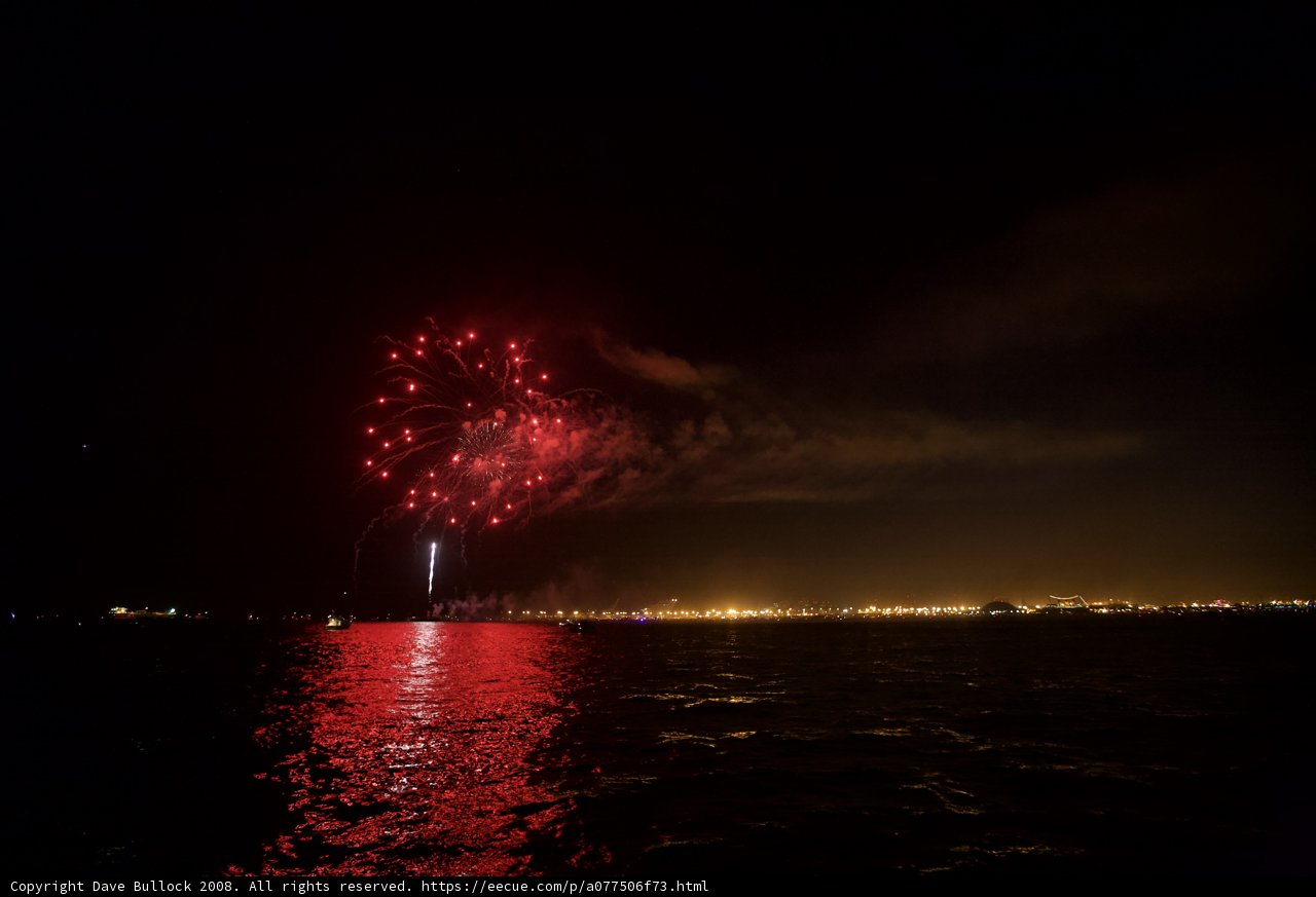 Sparkling 4th of July Celebration on the Lake