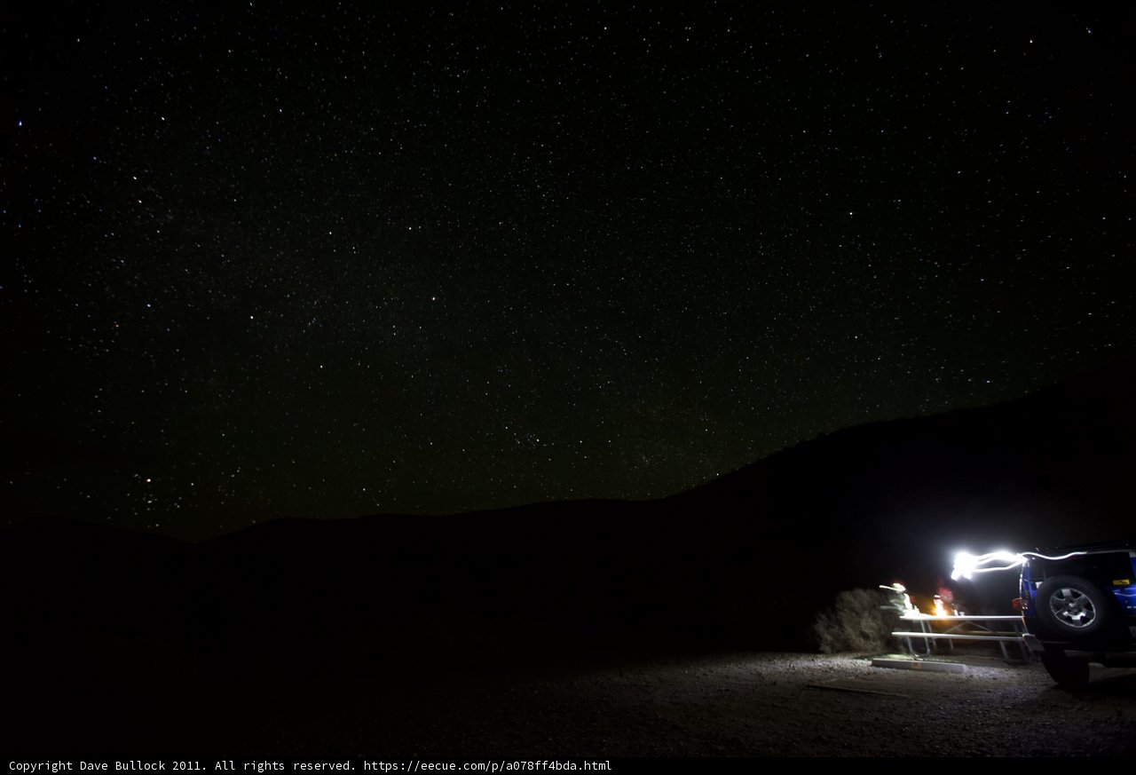 Starry Night Ride