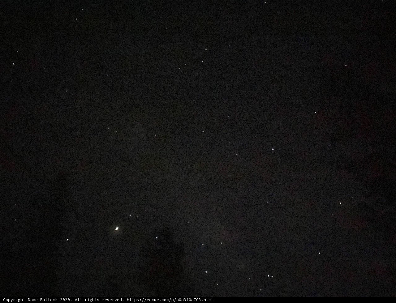 A Night Among the Stars