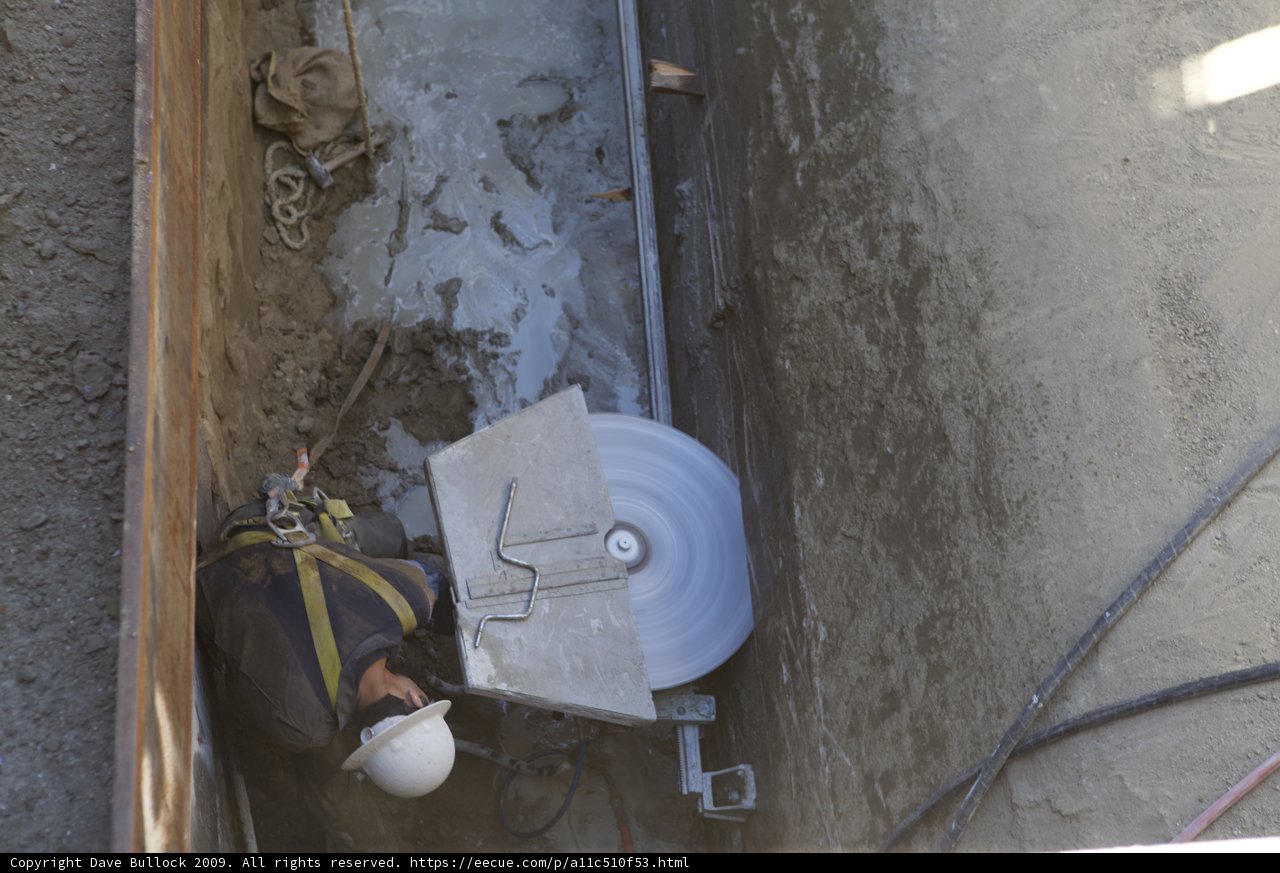 Hardhat in Action