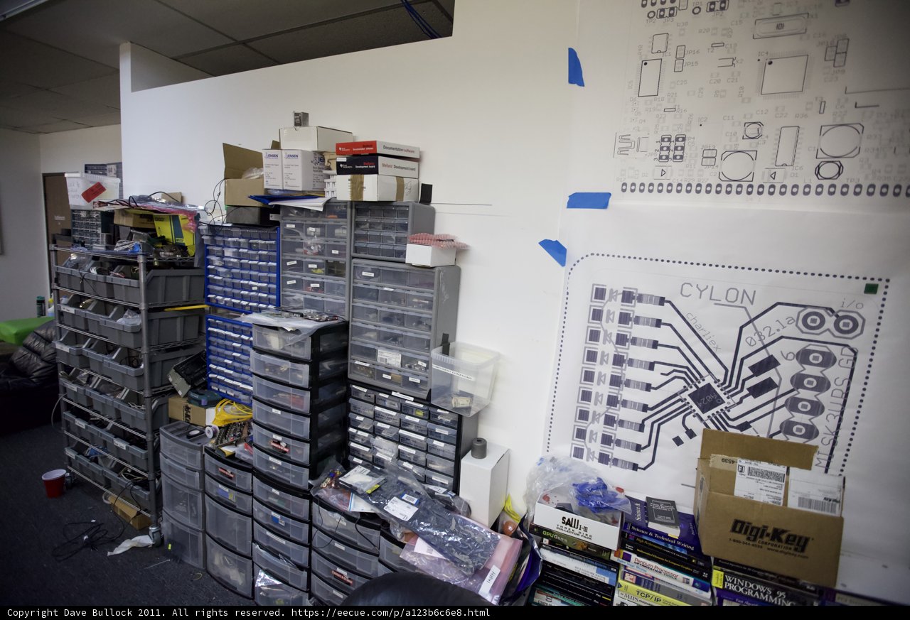 The Ultimate Workshop