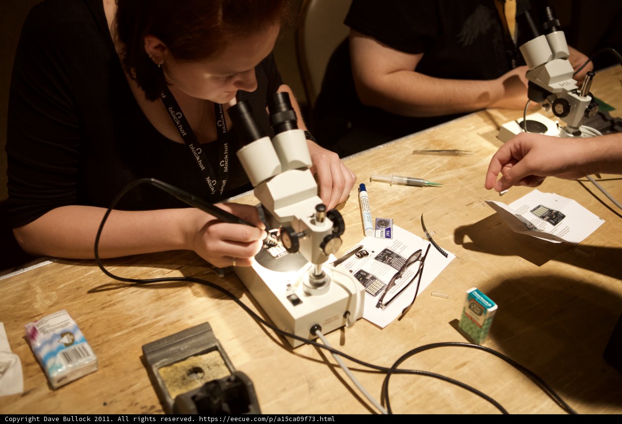 Microscopic Study
