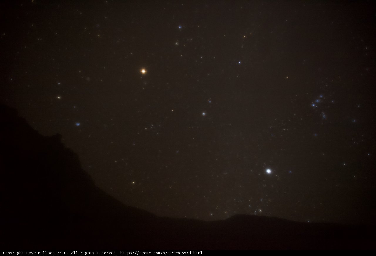 Stargazing in the Great Outdoors