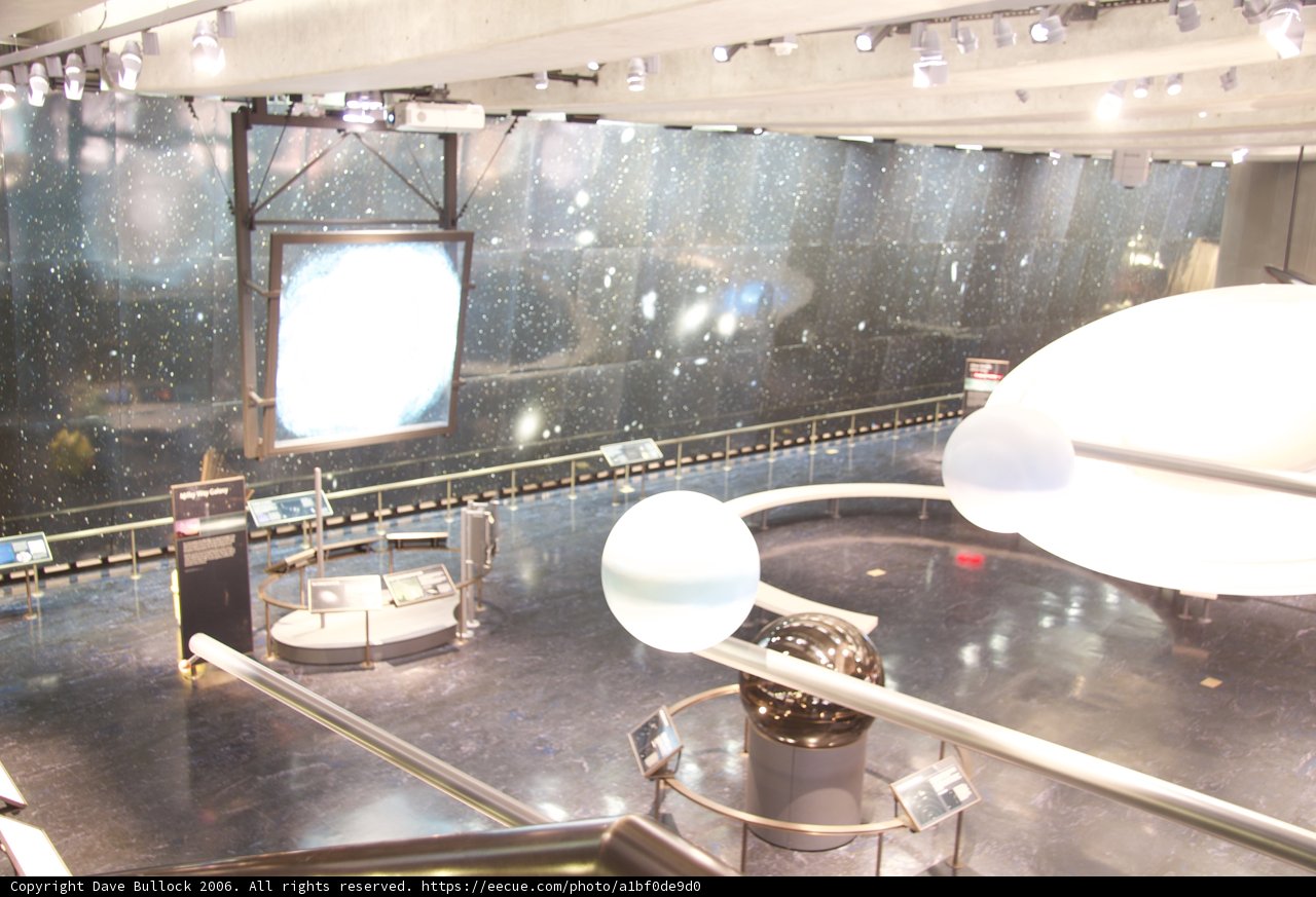 Sphere Room Display