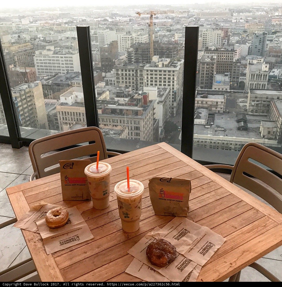 Urban Tabletop Delight