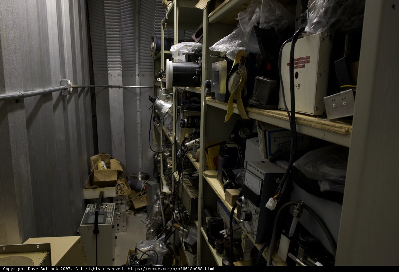 The Technological Haven
