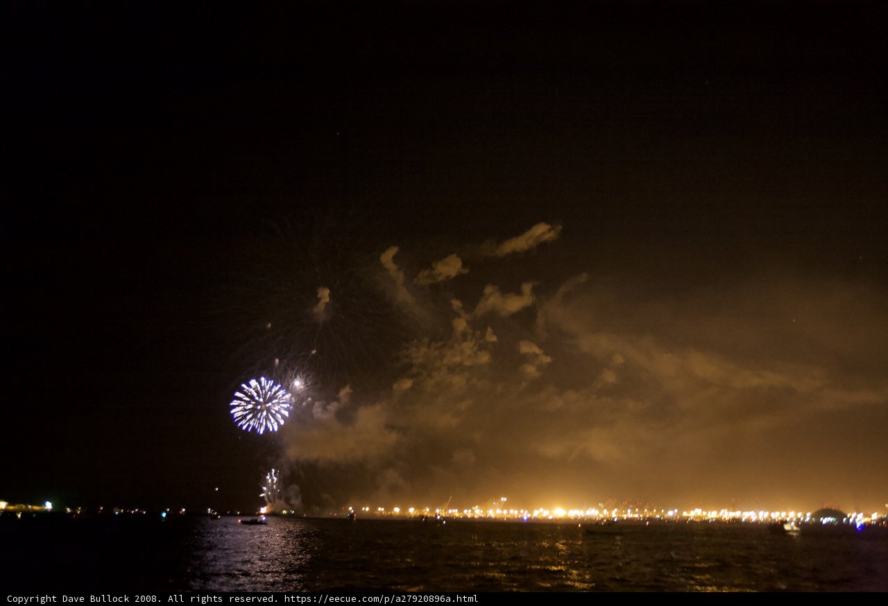 Fireworks Spectacular over the Water