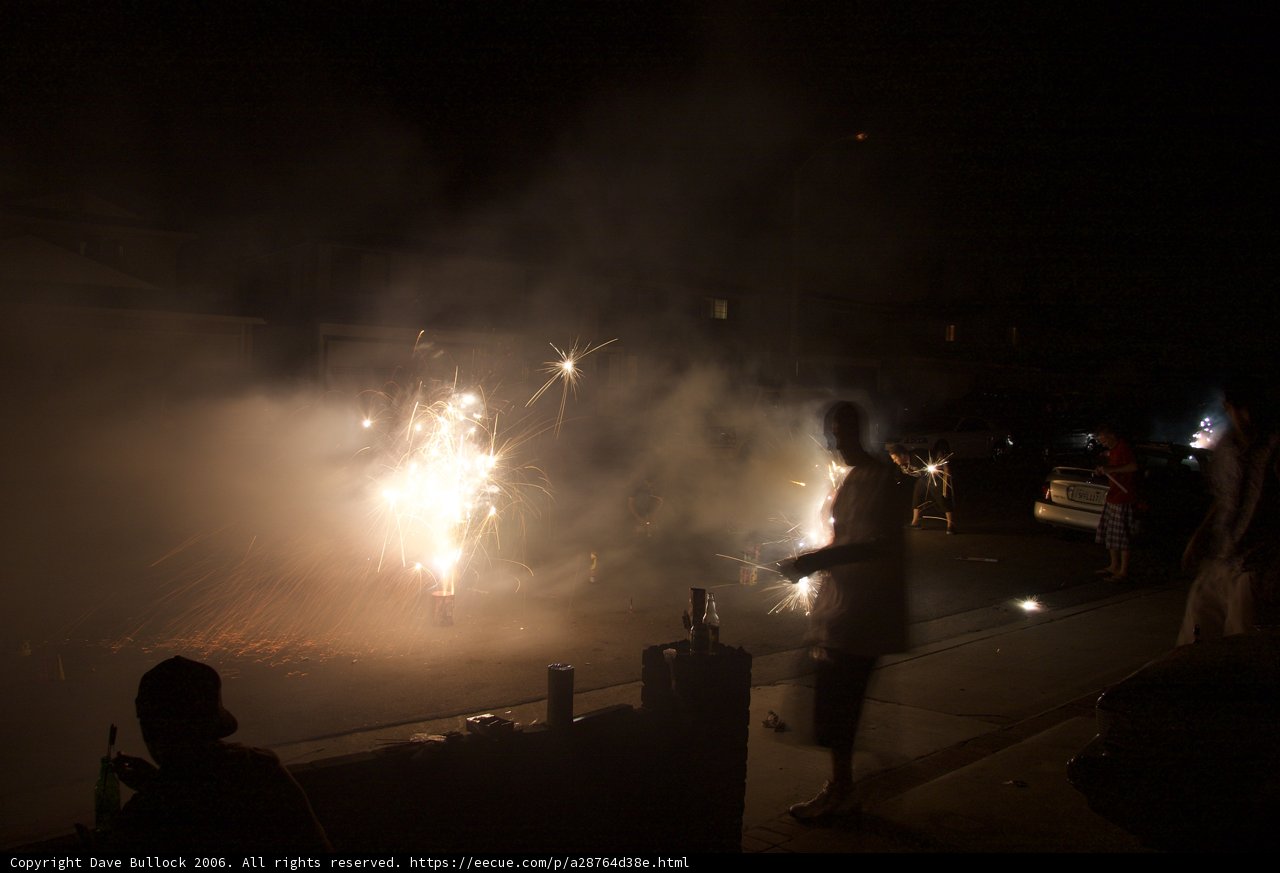 Fourth of July Fireworks Celebration
