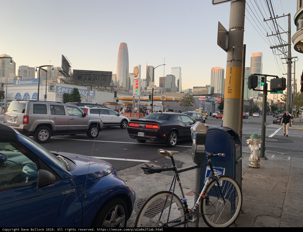 Urban Cycling