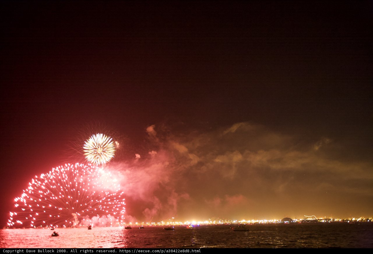Fireworks Spectacular over the Water