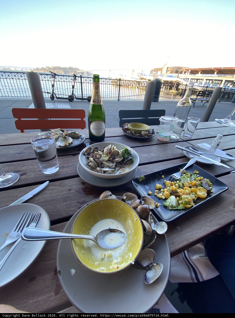 A Feast for the Eyes
