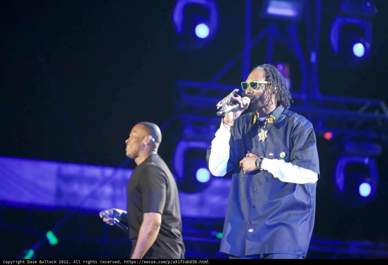 Snoop Dogg Rocks the Rock and Roll Hall of Fame