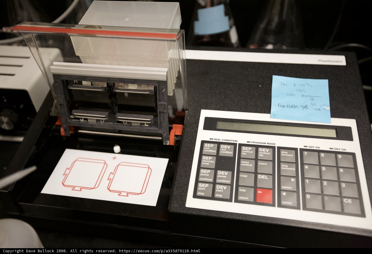 Electronic Calculator and Paper Machine