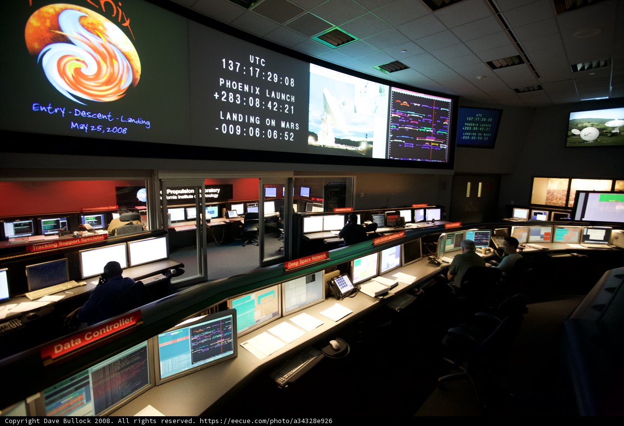 JPL Mission Control: The Nerve Center of Space Exploration