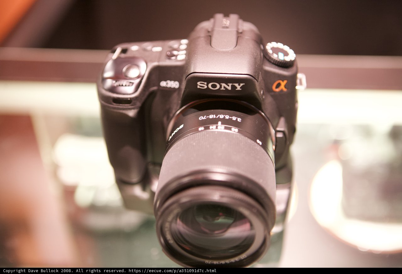 Sony A7R II: The Ultimate Review