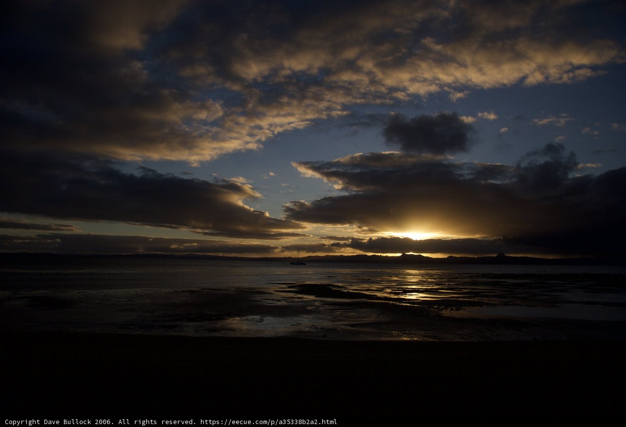 A Fiery Sunset on the Horizon