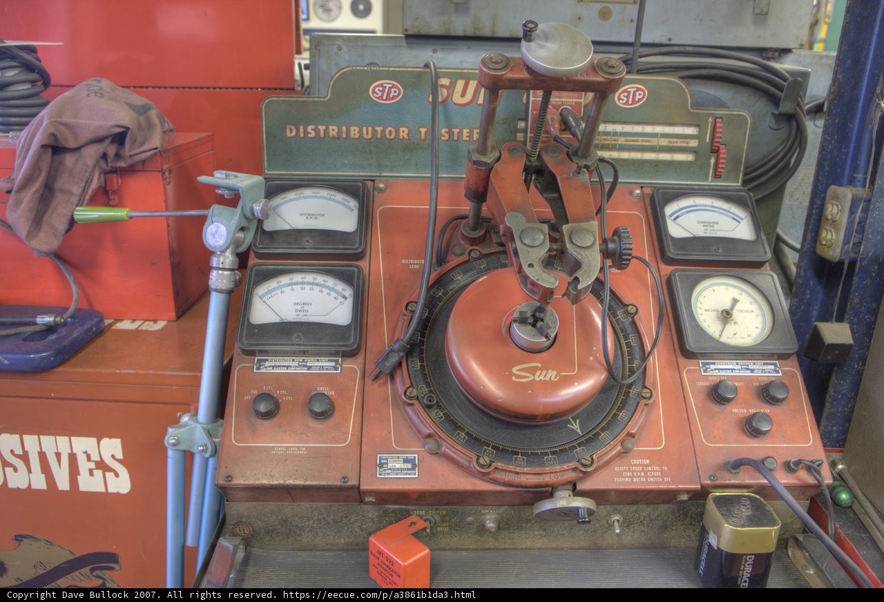 The Inner Workings of a Crimson Machine