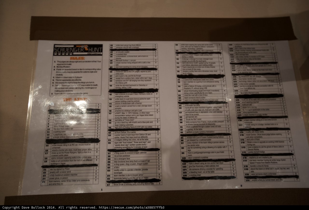 Menu Madness