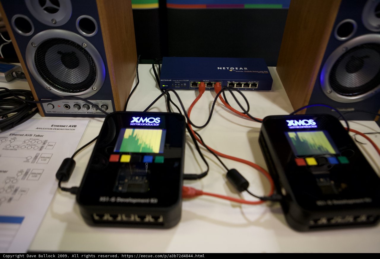 Electronic Entertainment Setup