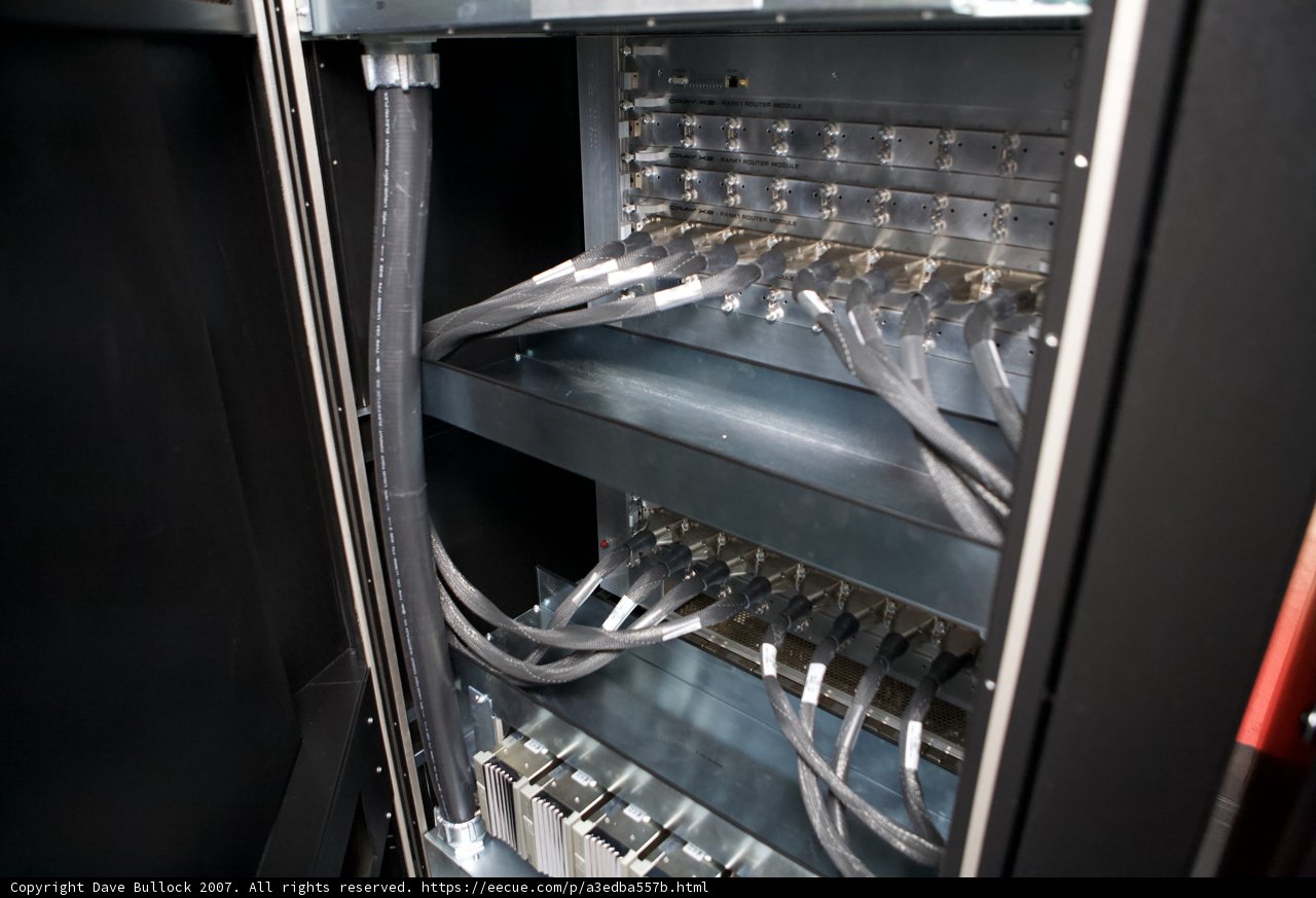 Cable Chaos in the Cabinet