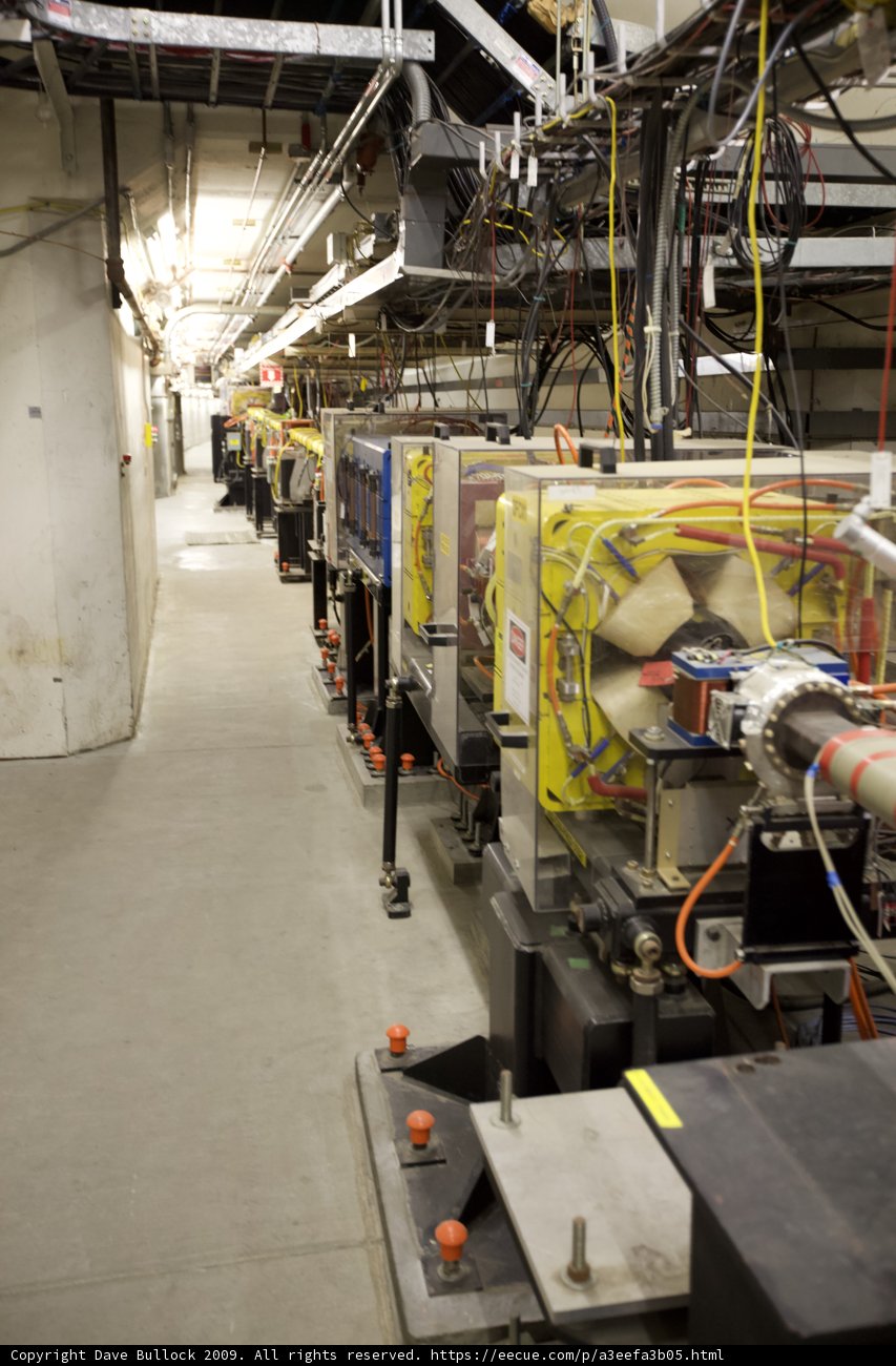 The Manufacturing Line