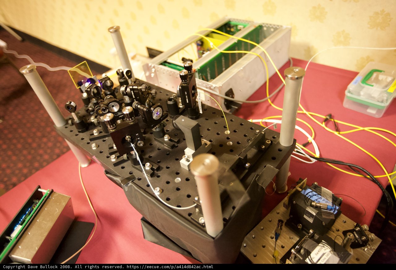 Electronic Equipment in Manufacturing Facility