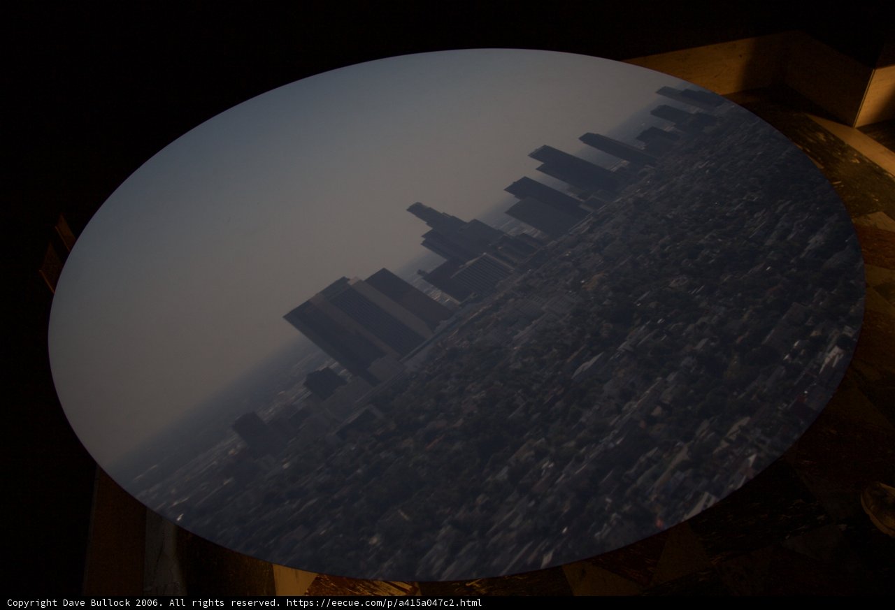 A Skyline Sphere